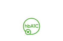 Reducing HbA1c for 7 years and counting 