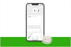 Experience, Experiment, Reflect with Dexcom ONE+